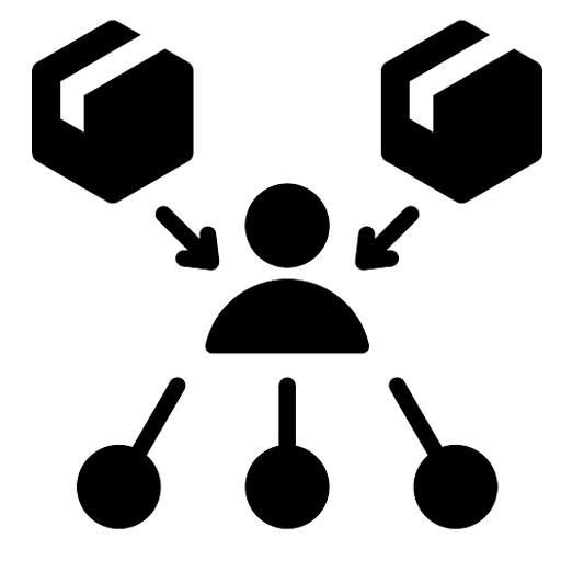 multi chanel oredering