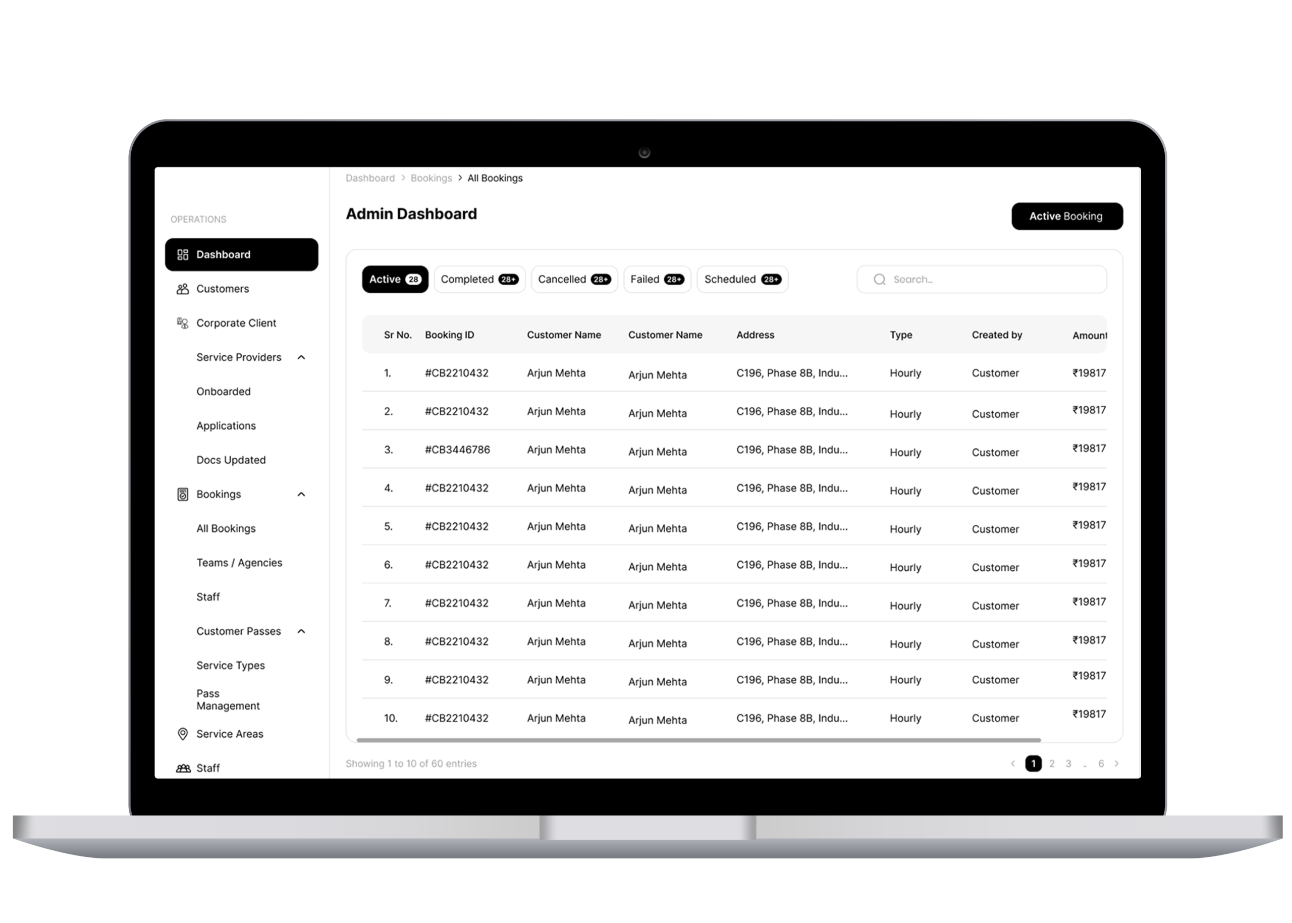 Admin Dashboard 2 scaled