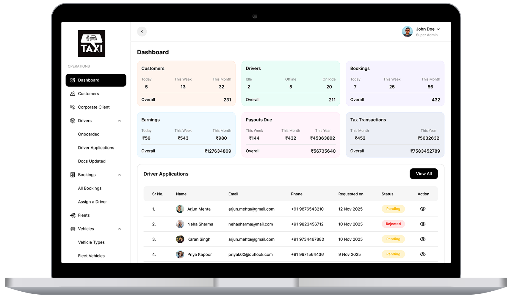 Admin Dashboard