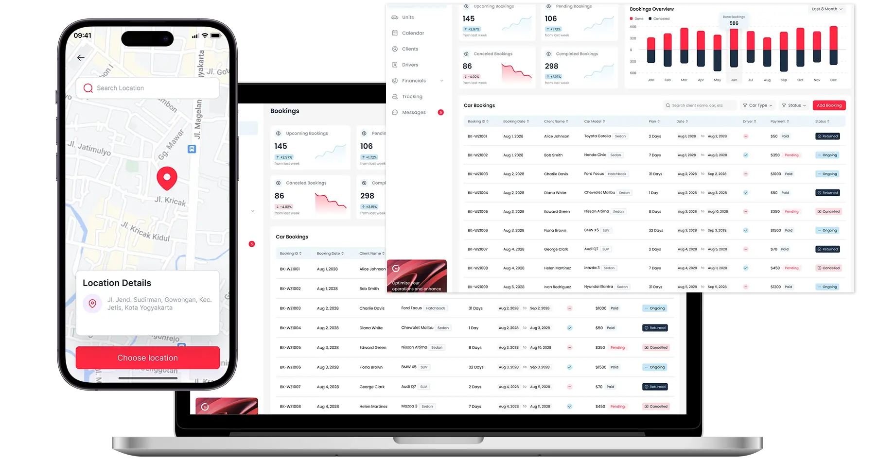 2nd last updated 2 copy 2