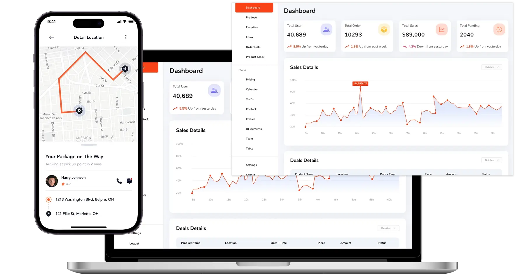 2nd last updated 2 copy