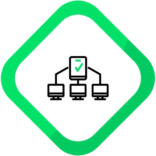 Accessibility Across Multiple Platforms