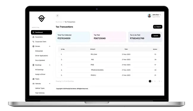 admin panel