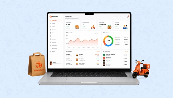 Admin panel features