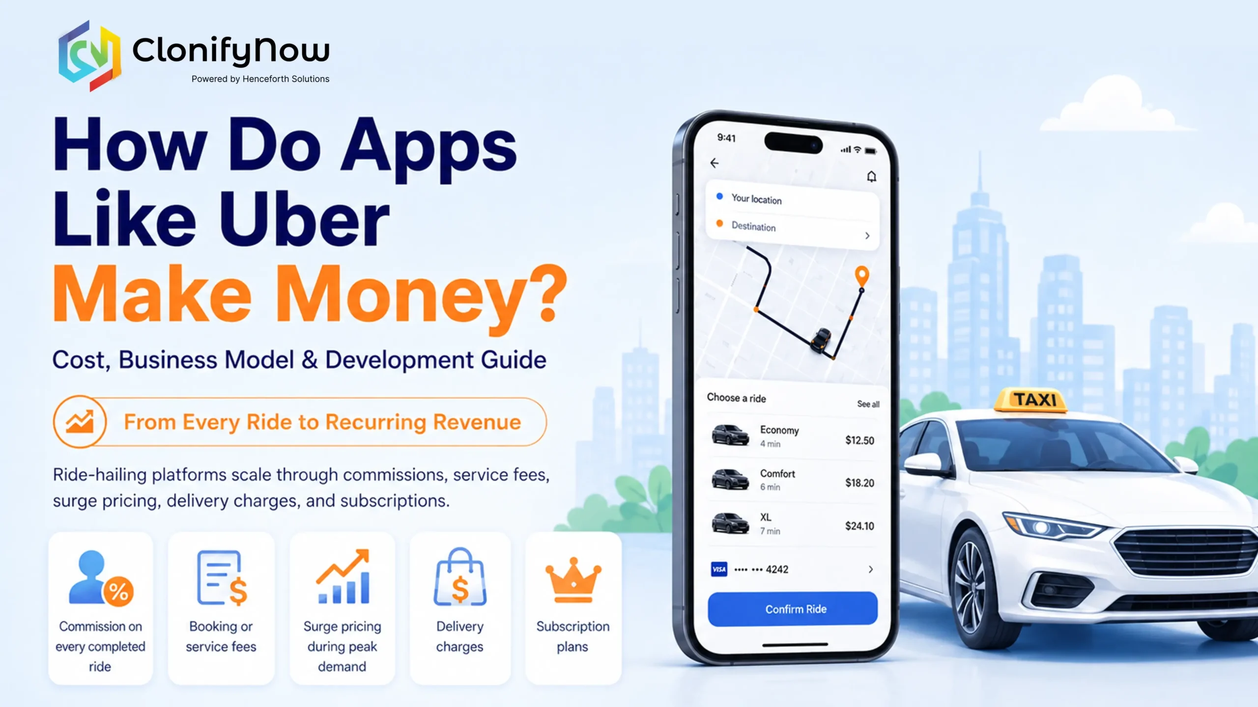 How Do Apps Like Uber Make Money