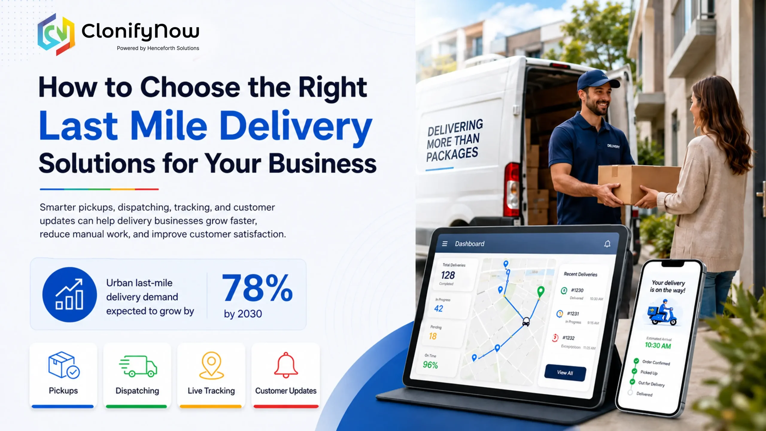 How to Choose the Right Last Mile Delivery Solutions for Your Business