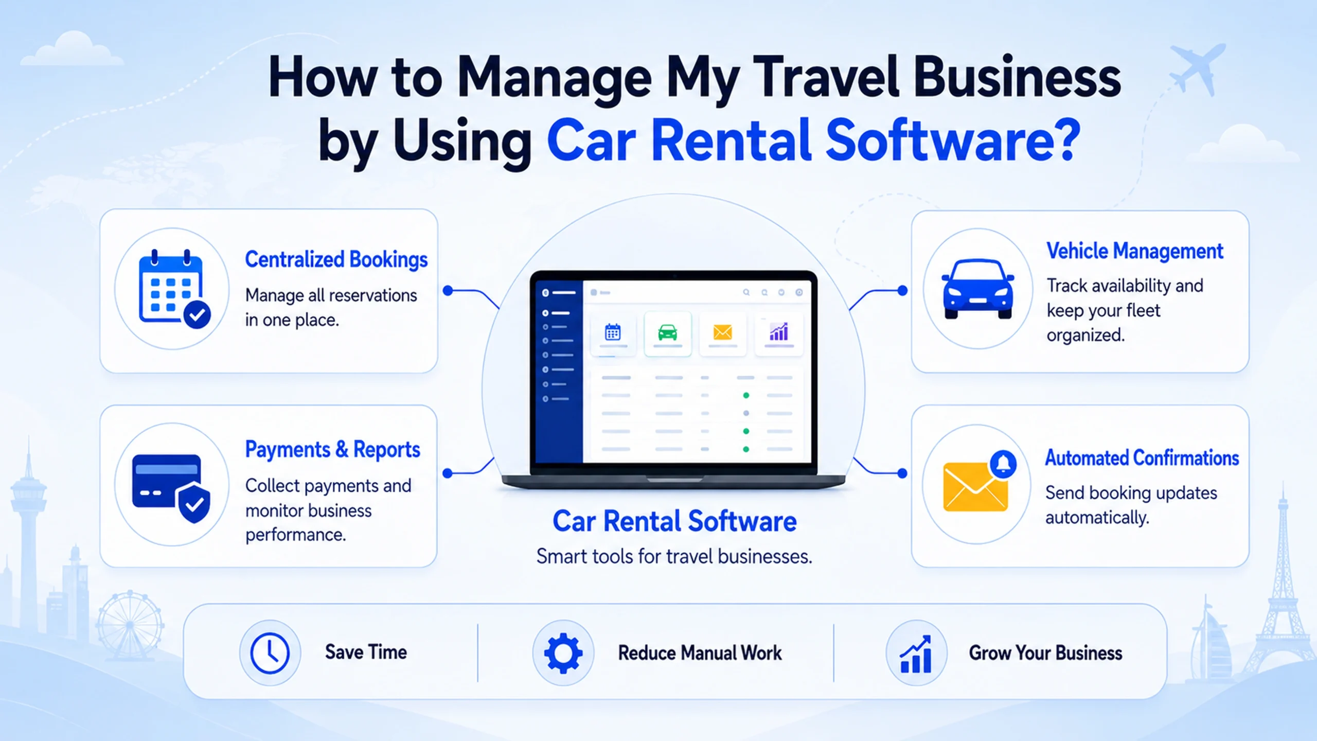 How to Manage My Travel Business by Using a Car Rental Software