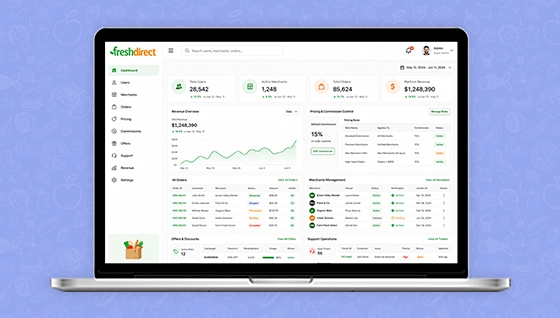 admin panel