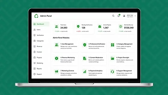 Admin Panel Features