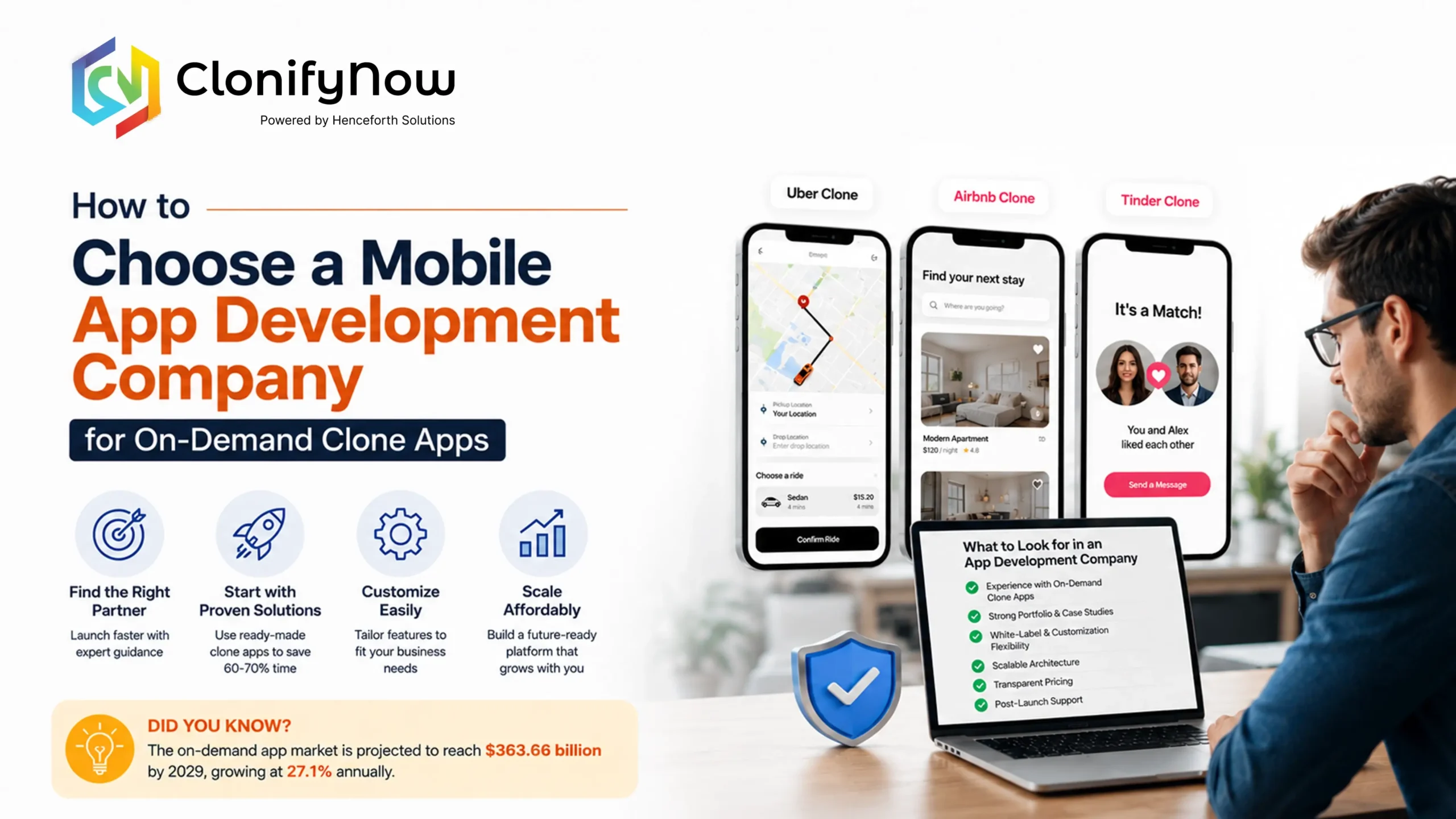 How to Choose a Mobile App Development Company for On-Demand Clone Apps