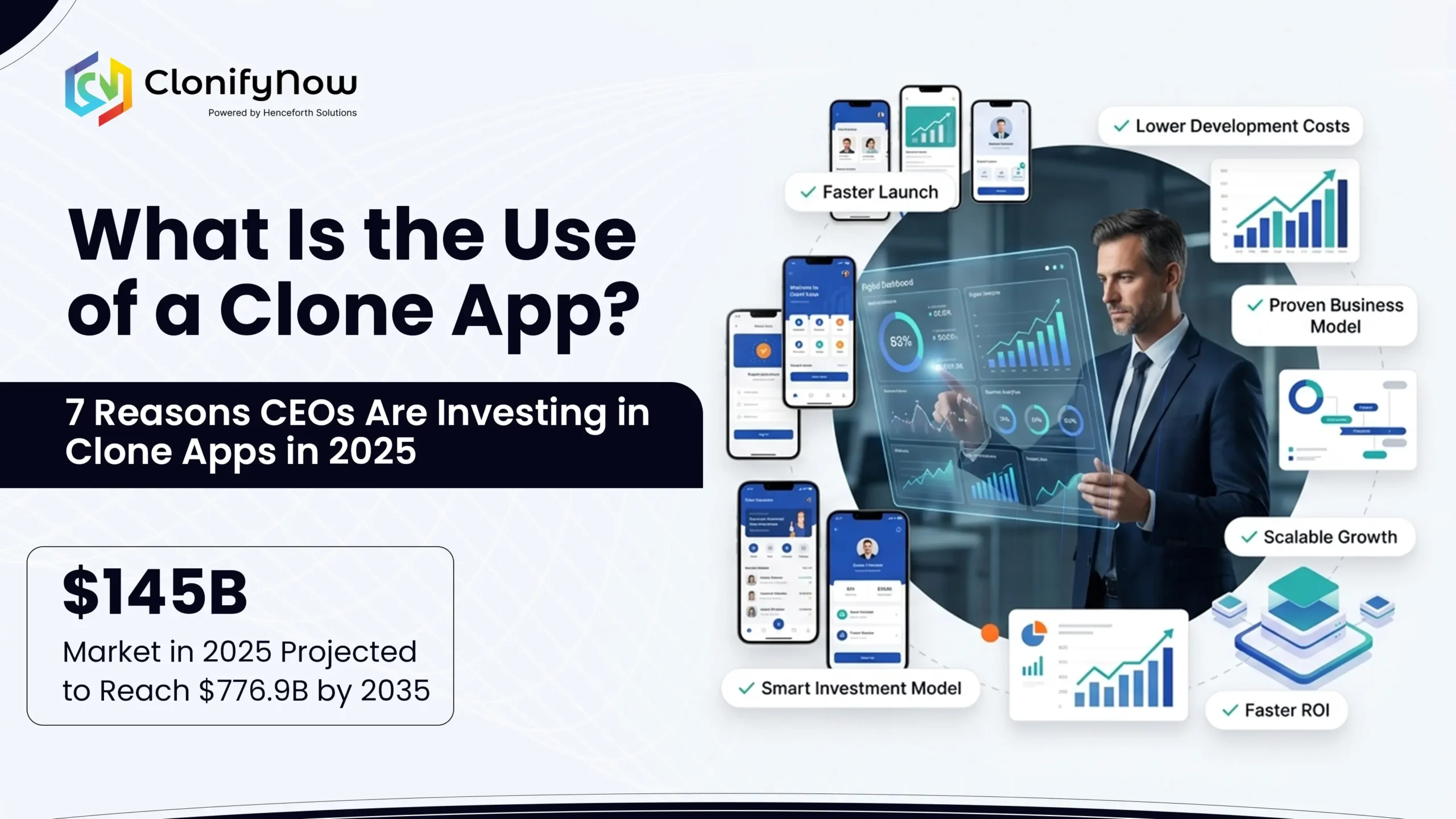 What Is the Use of Clone App
