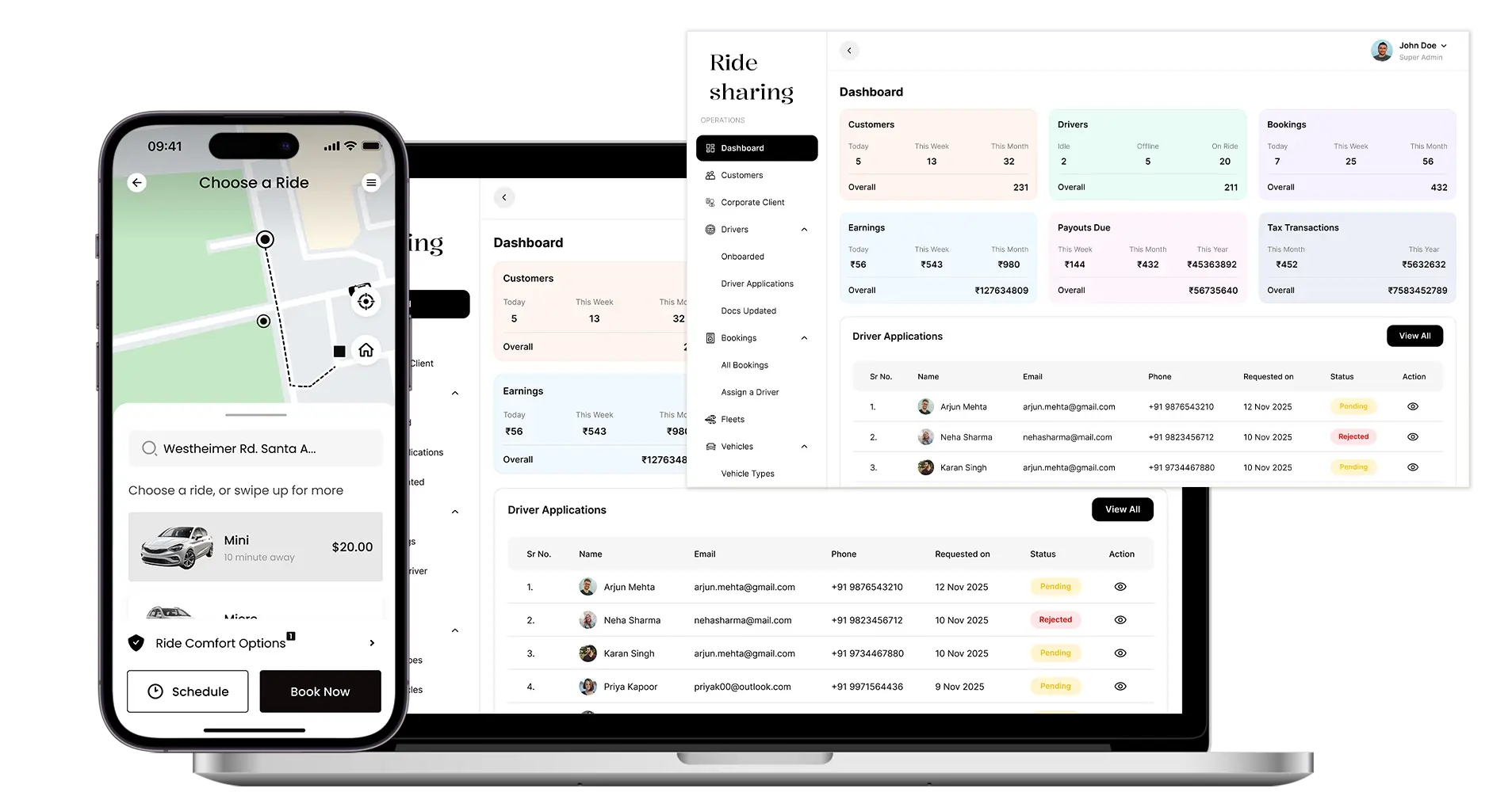 A Platform That Grows As Your Business Evolves