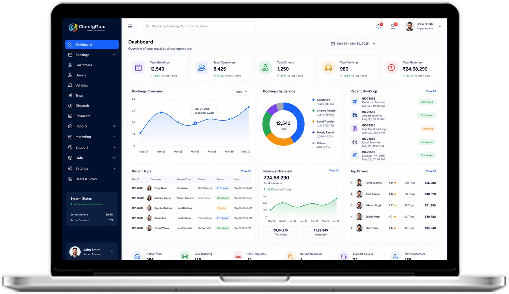 Admin Dashboard 3