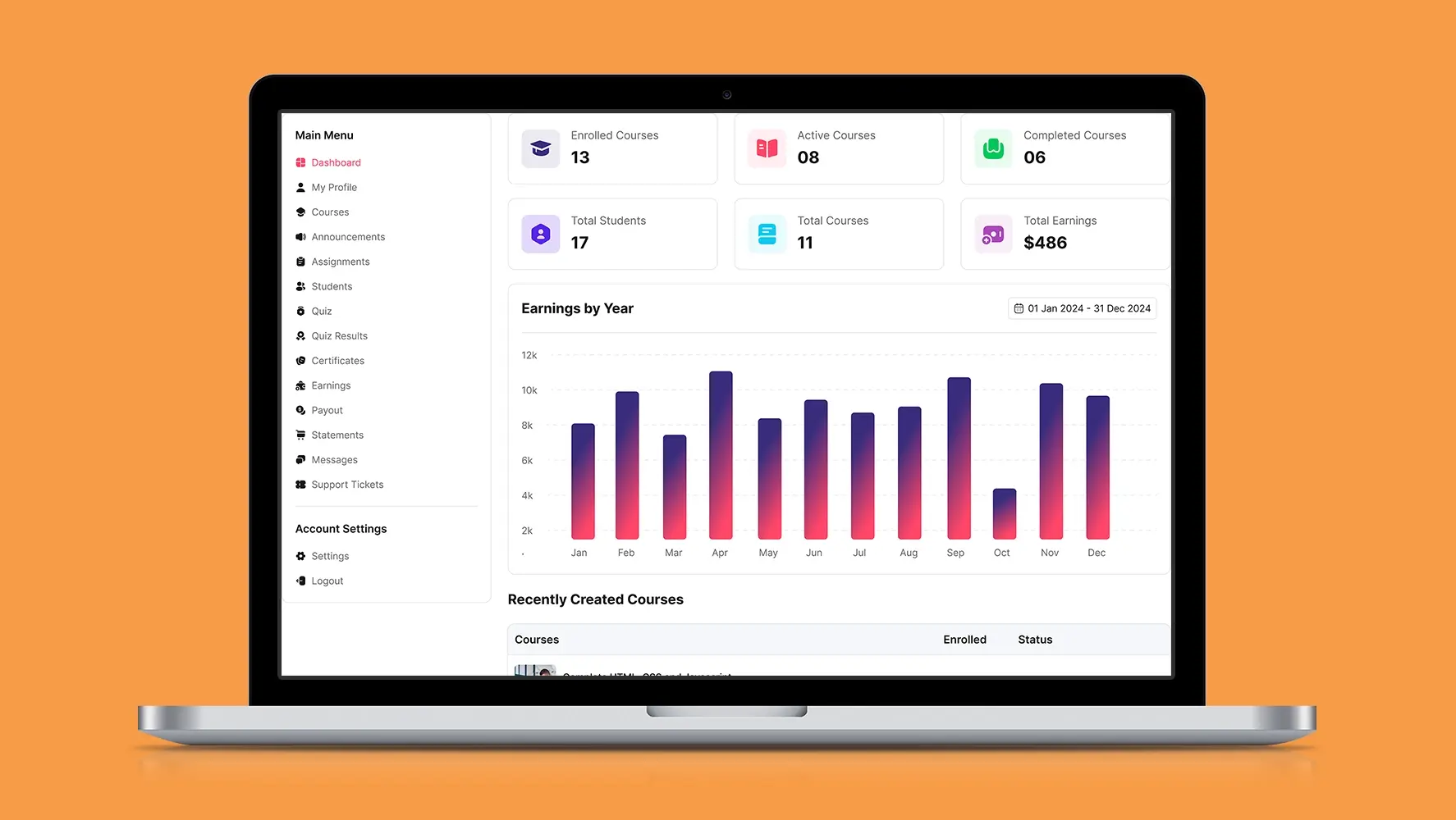 Admin Dashboard 4