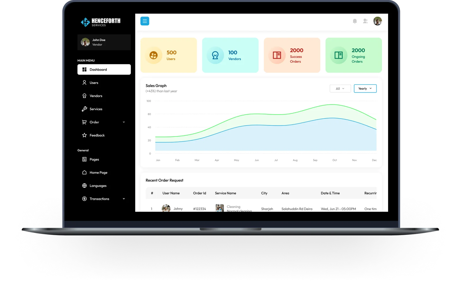 Admin Panel