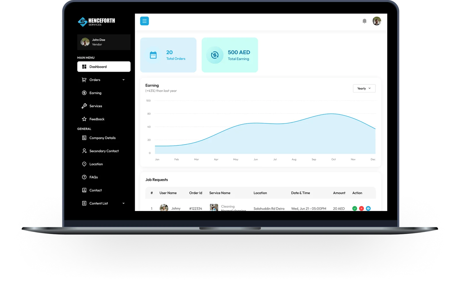 Vendor Web Panel