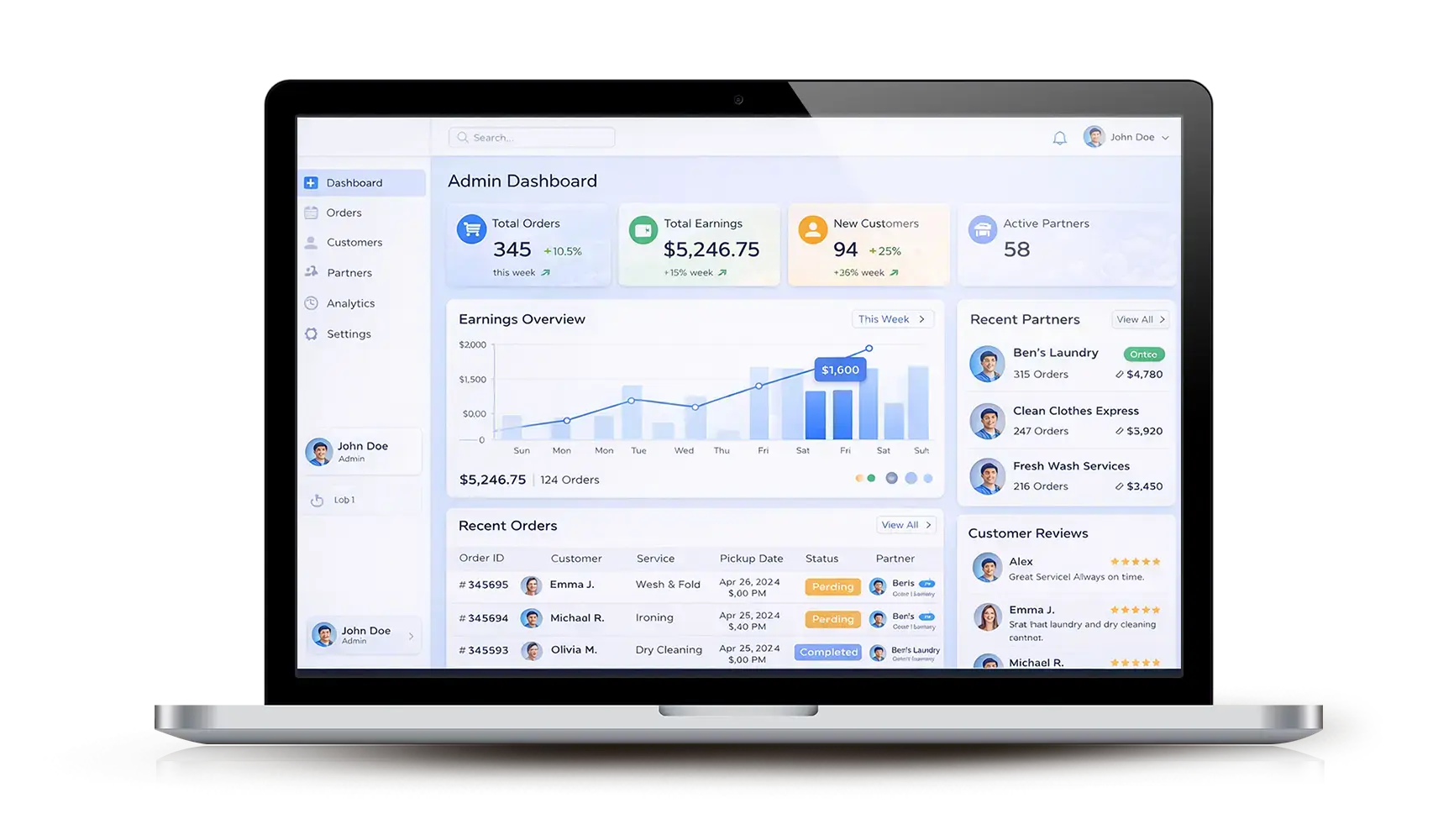 Admin Panel